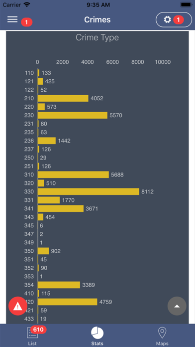 SmartStats.AI iPhone screenshot 8 - Reference app