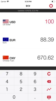 Курс валют и нефти - $€¥ айфон картинки 1