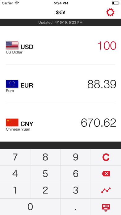 Currency Converter - $€¥のおすすめ画像1