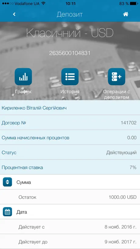 ГЛОБУС Банк World24