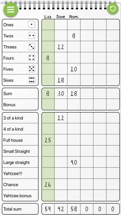 DICY, Scoresheet for YAHTZEE®