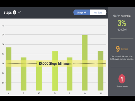 Screenshot #6 pour Tools & Mi Band PRO