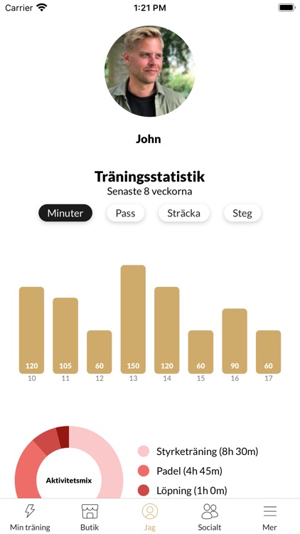 Magasinet Träning & Hälsa