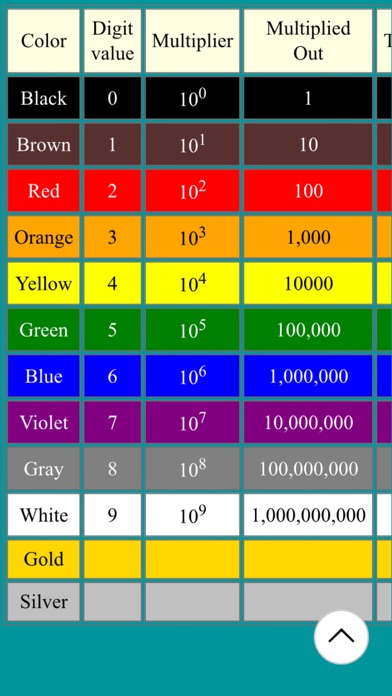 Screenshot #3 pour Arduino LED