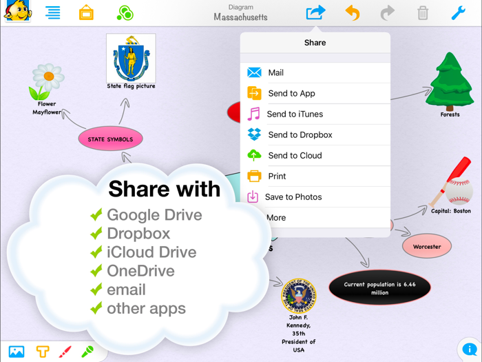 Kidspiration Maps Lite