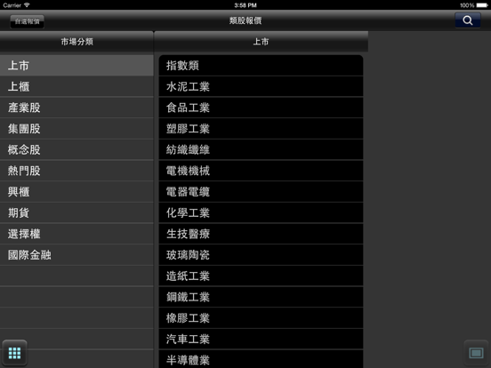 Screenshot #5 pour 行動下單WTS (平板專用版)