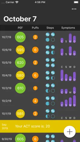 Game screenshot Asthma Tracker mod apk