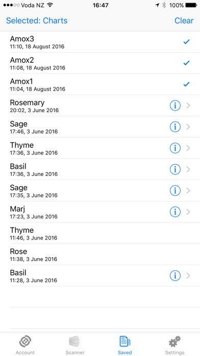 How to cancel & delete Sagitto from iphone & ipad 3