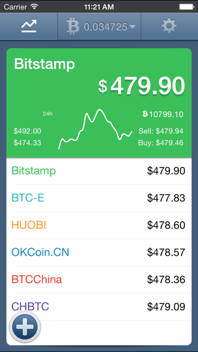 Bither - Bitcoin Wallet screenshot