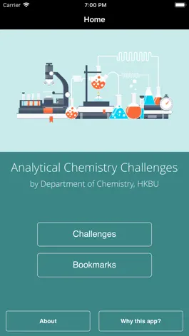 Game screenshot Analytical Chemistry Challenge mod apk