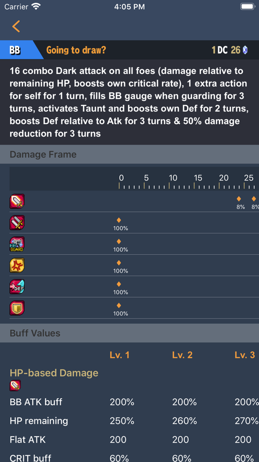 #2. BF Mini Wiki (iOS) Podle: Dieu Dang