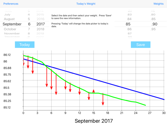 Screenshot #5 pour Weight Monitor