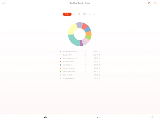 Screenshot #4 pour Revo Control