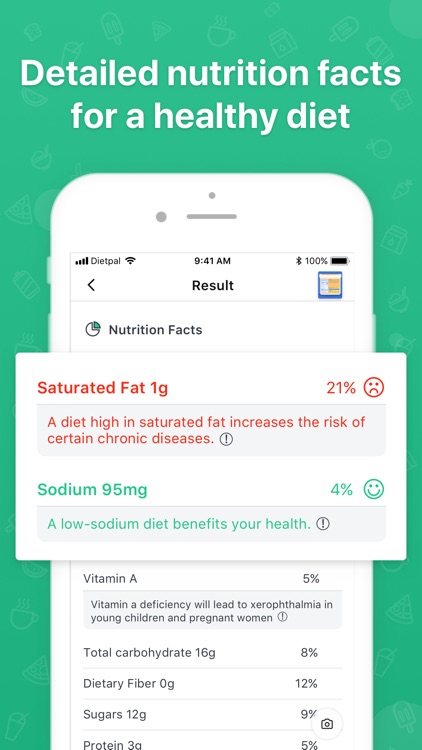DietPal - Identify Ingredients