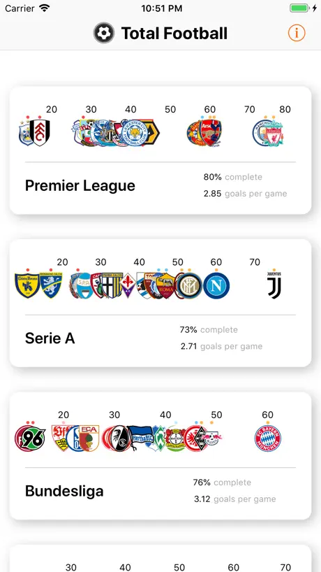 Total Football Club