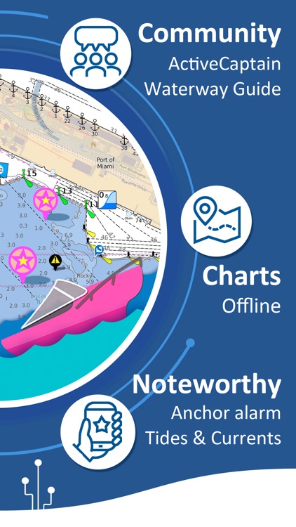Aqua Map: Marine & Lake maps