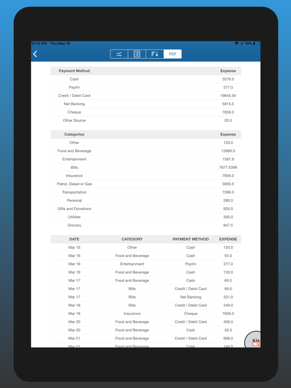 Expense & Income Money Manager iPad screenshot 5 - Finance app