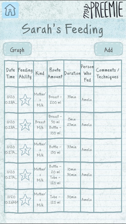MyPreemie app screenshot-6