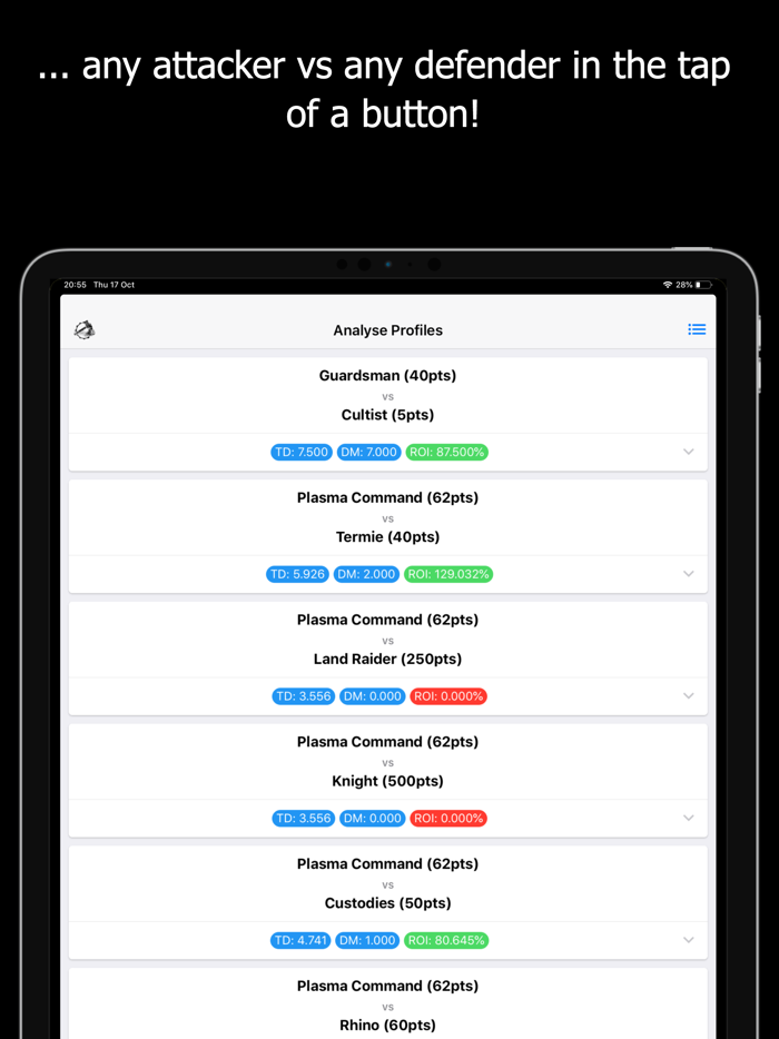 MathHammer 40K and Kill Team