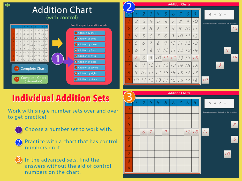 Montessori Addition Charts Download