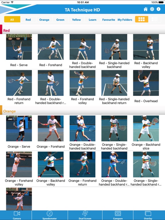 Screenshot #5 pour Tennis Australia Technique App