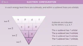 Game screenshot DFB Periodic Table hack