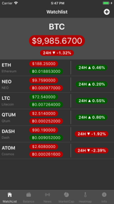 Coin Tracker - Crypto Prices screenshot