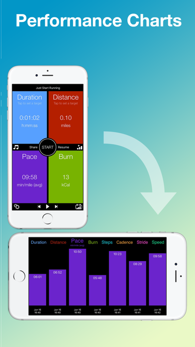 Screenshot #3 pour jS Running & Walking Tracker