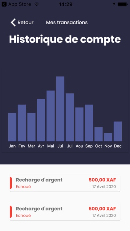 SprintPay Money screenshot-3