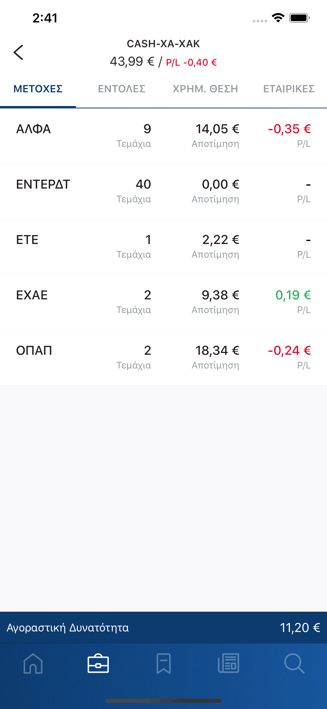 ALPHA MOBILE TRADING