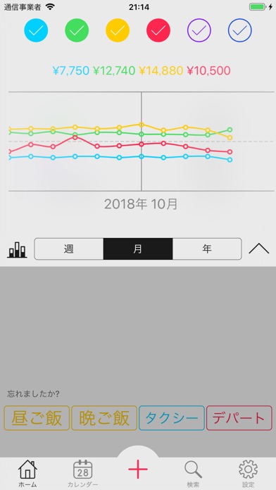 支出メモのおすすめ画像7