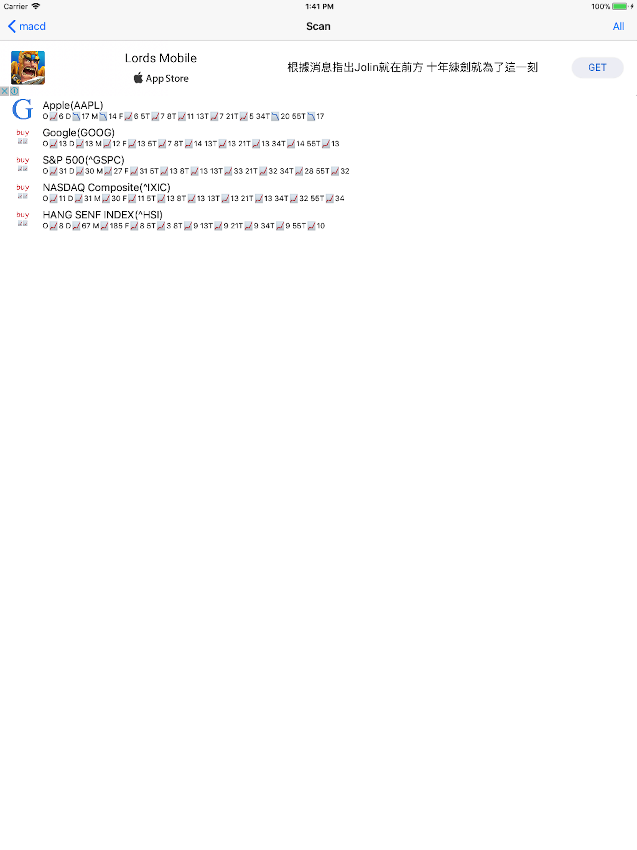 macd screenshot 10