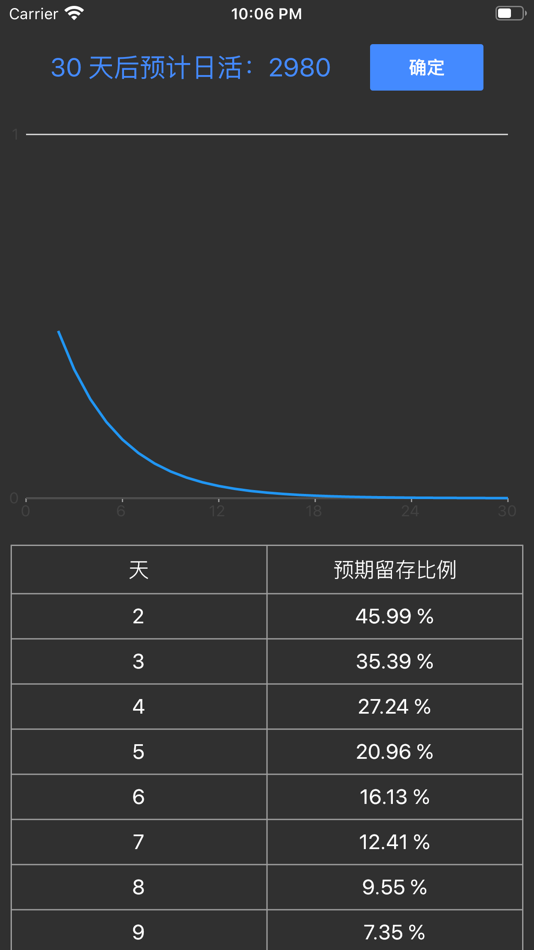 #3. 多多计算器-汇率换算房贷计算运营工具 (iOS) 来自: 清华 钟
