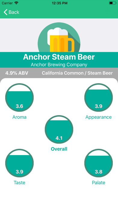 Beer Identifier screenshot 2