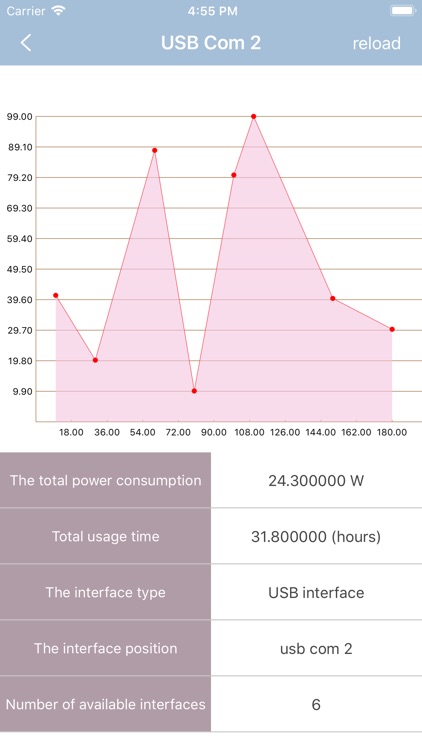BLE PlugSeat screenshot-6