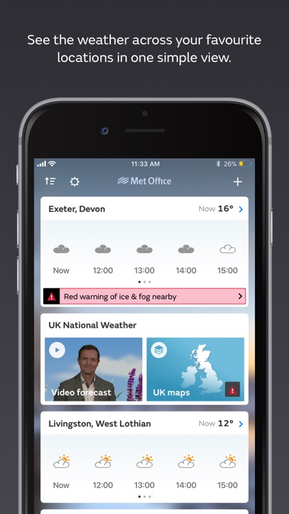 Met Office Weather Forecast
