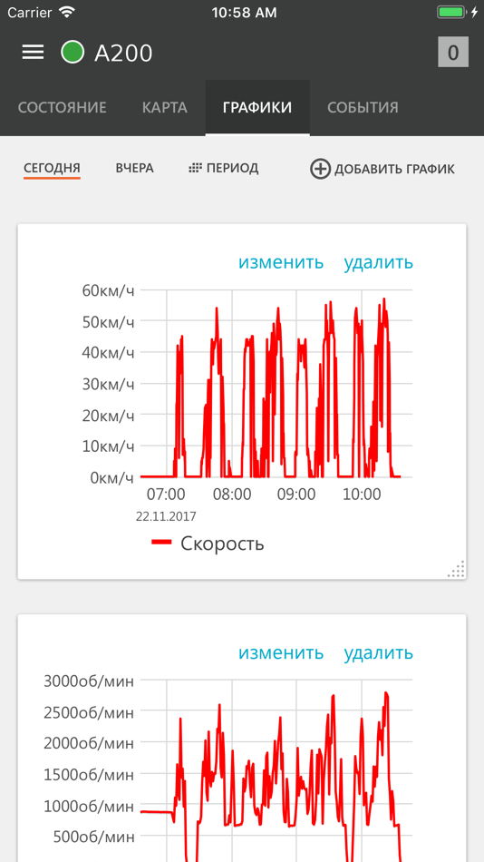 #3. Автоскан+ (iOS) 由: ZONT ONLAIN, OOO