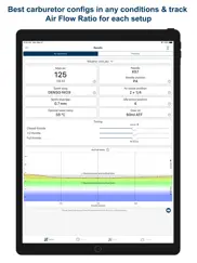 jetting rotax max evo kart ipad images 1