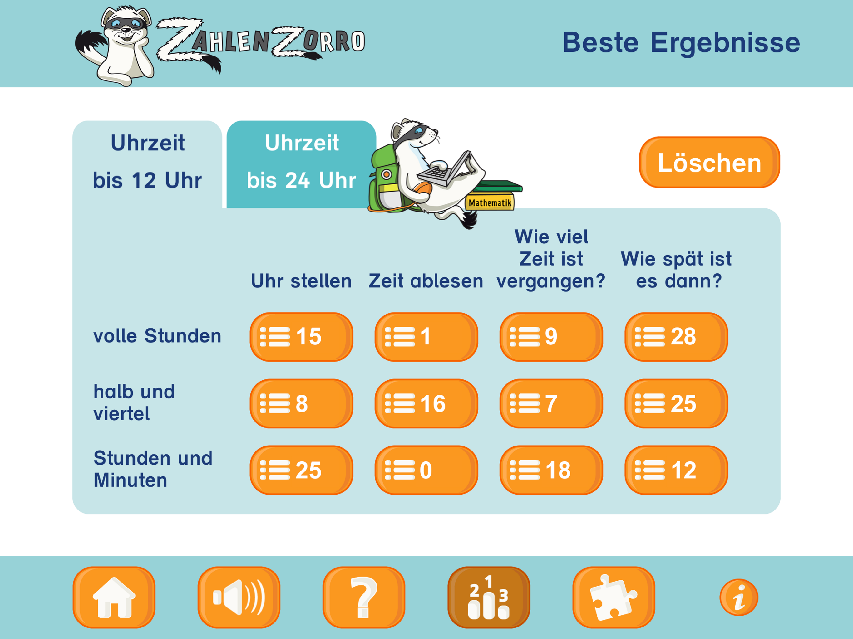 Uhrzeiten trainieren