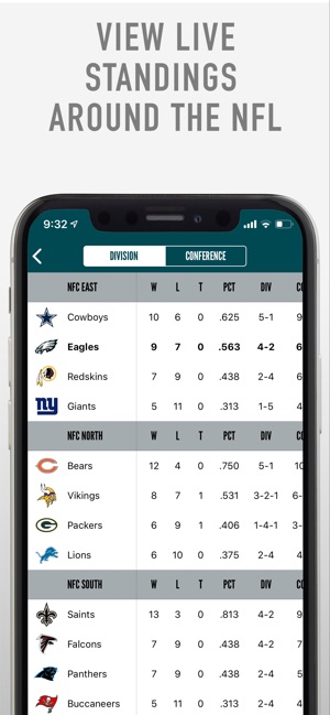 Philadelphia Eagles(圖6)-速報App