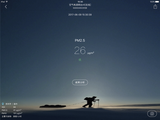 Screenshot #4 pour 威果智家