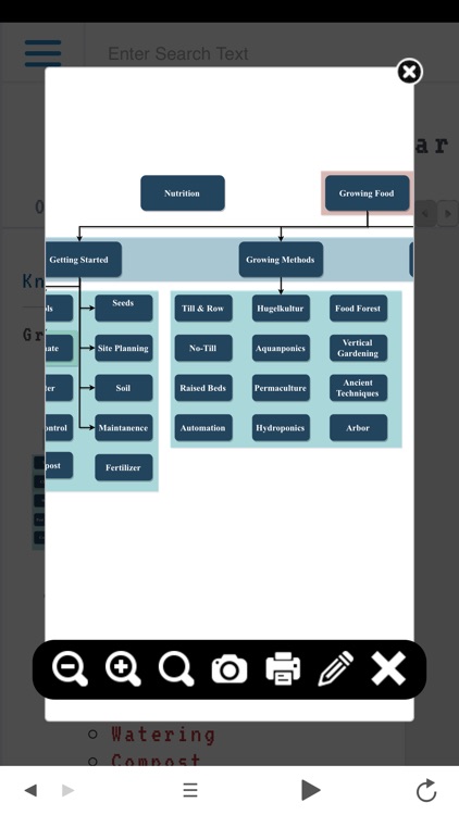 Earth Is The Ark screenshot-3