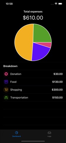 iSave - Expense Trackerのおすすめ画像2