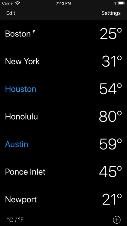 WeatherGraph: Visual Forecasts