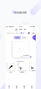 观心 - 关注健康，从心开始 screenshot #2 for iPhone
