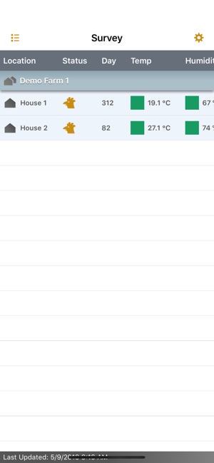 BigFarmNet Layer