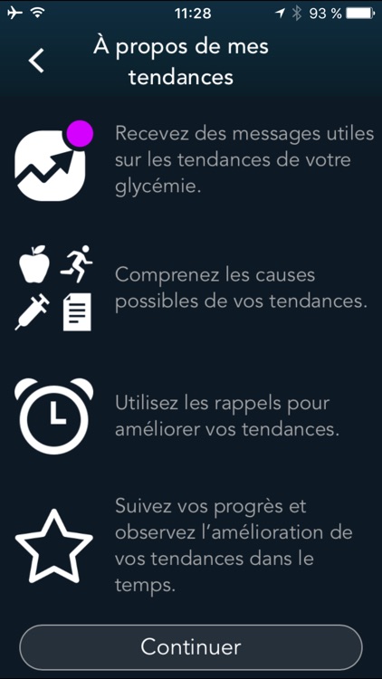CONTOUR DIABETES app (FR)