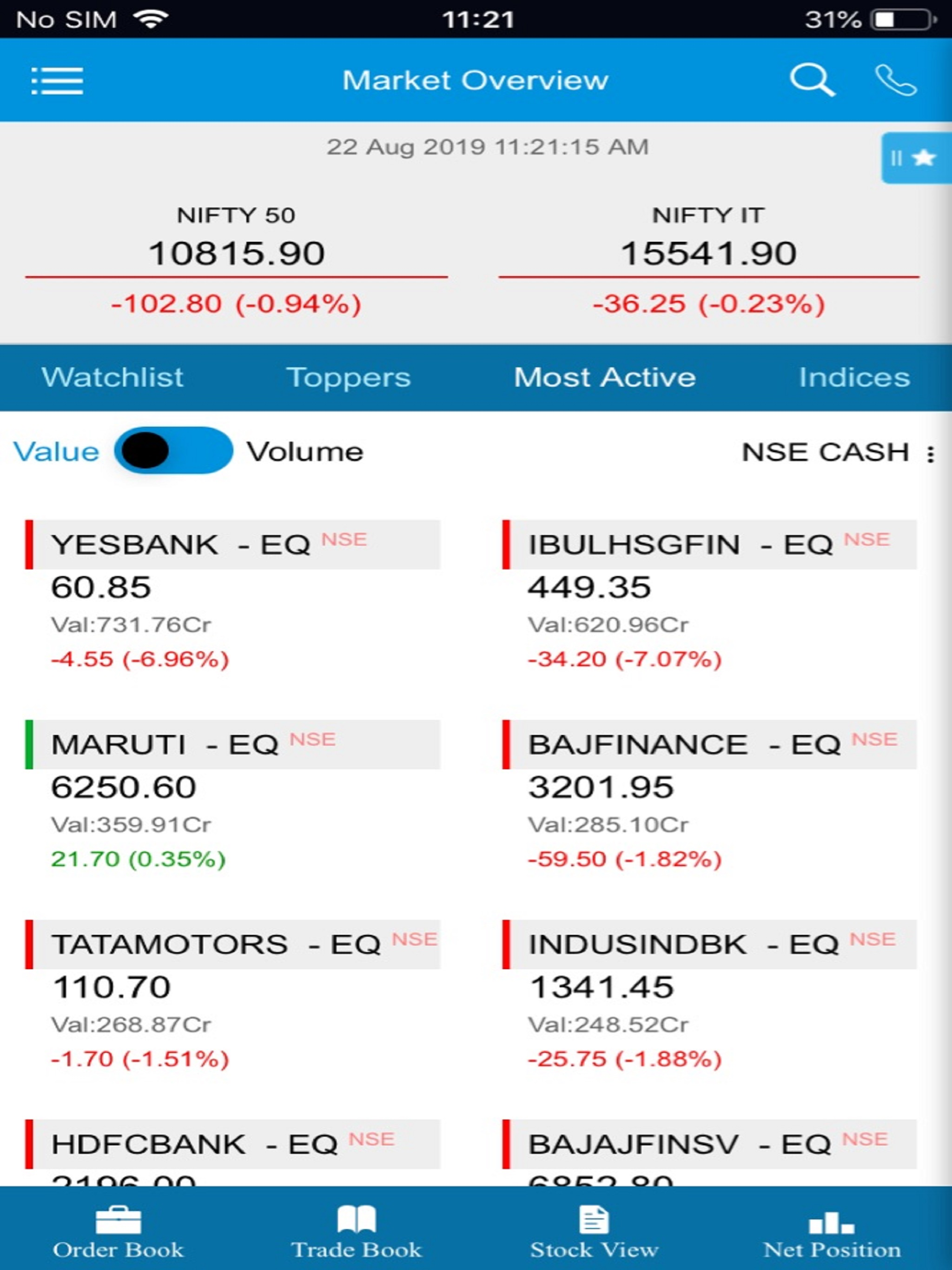 Capstocks mTrade screenshot 9