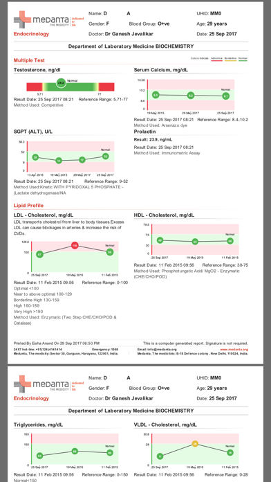 Medanta eCLINIC Screenshot