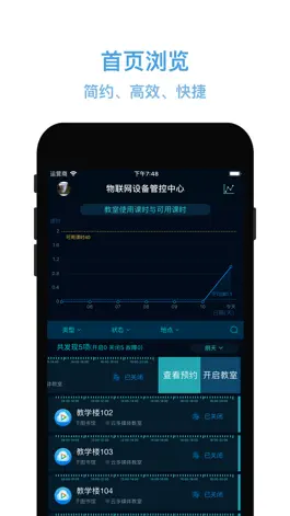 Game screenshot 物联网管控 mod apk
